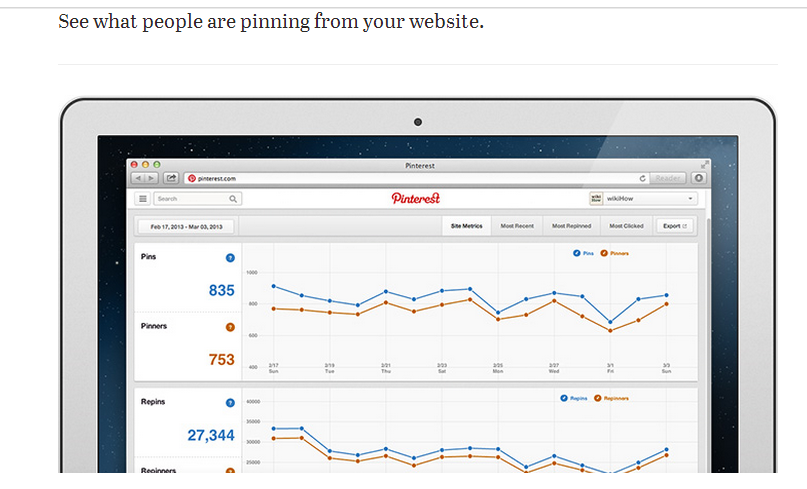 Pinterest Launches Analytics: Interesting Monetization Measures For Brands